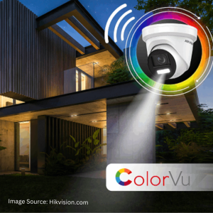 Home Security Cameras